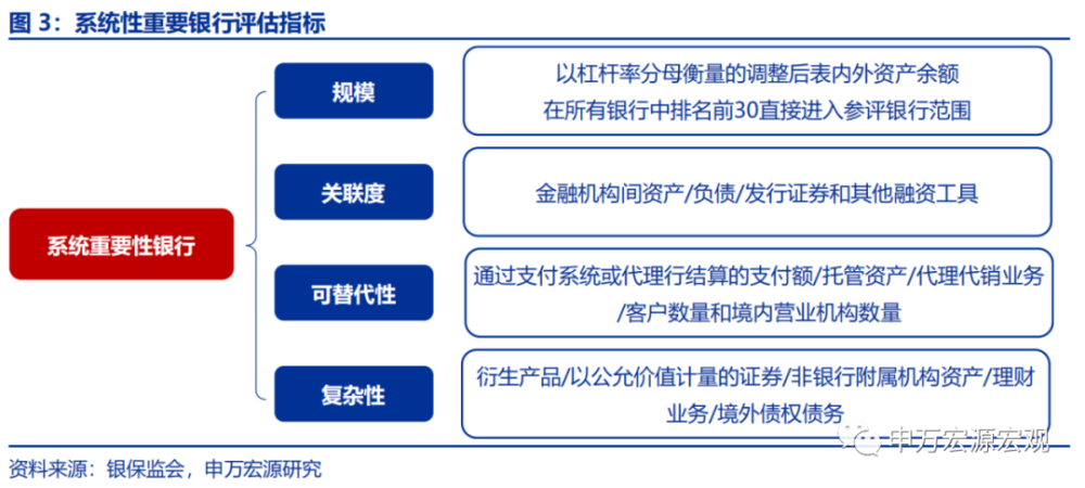文化星河 第339页