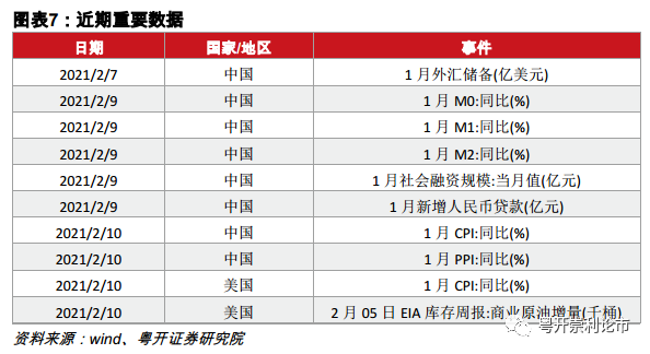 文化星河 第337页