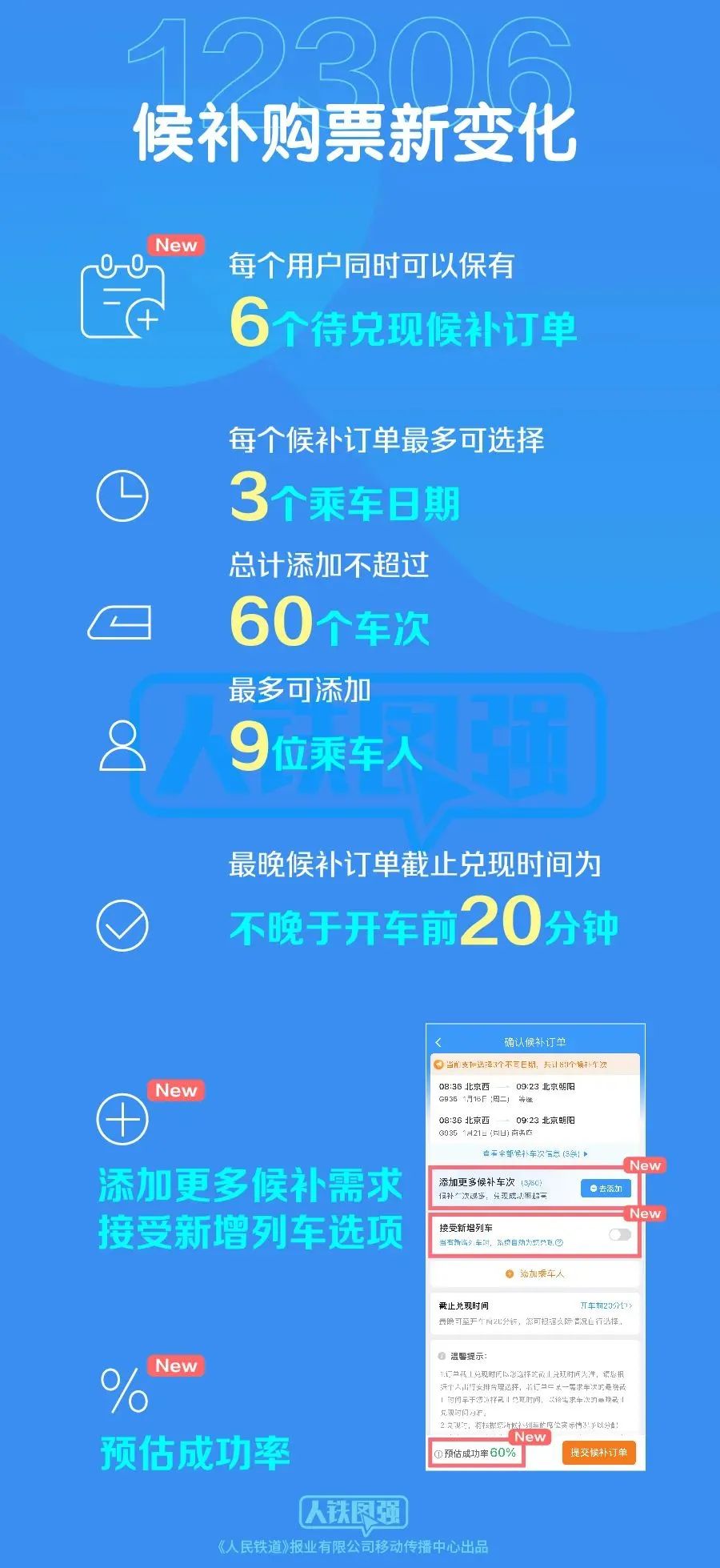 新澳门2024最快现场开奖,功能性操作方案制定_苹果51.697
