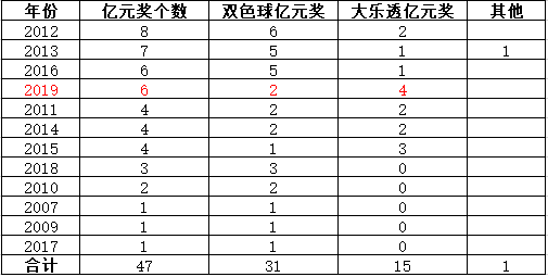 新澳门彩历史开奖记录走势图香港,效率资料解释落实_标准版20.905