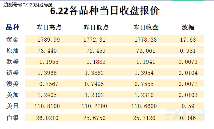 文化星河 第330页