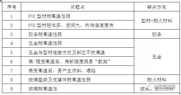 新门内部资料精准大全,连贯性方法评估_FHD27.818
