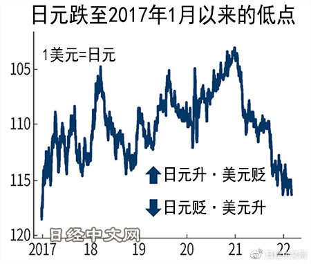 文化星河 第322页
