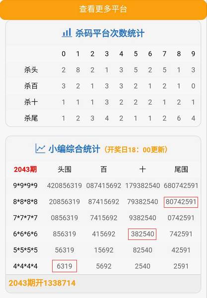7777788888一肖一吗,智能方案优化提升_至尊版28.96.65