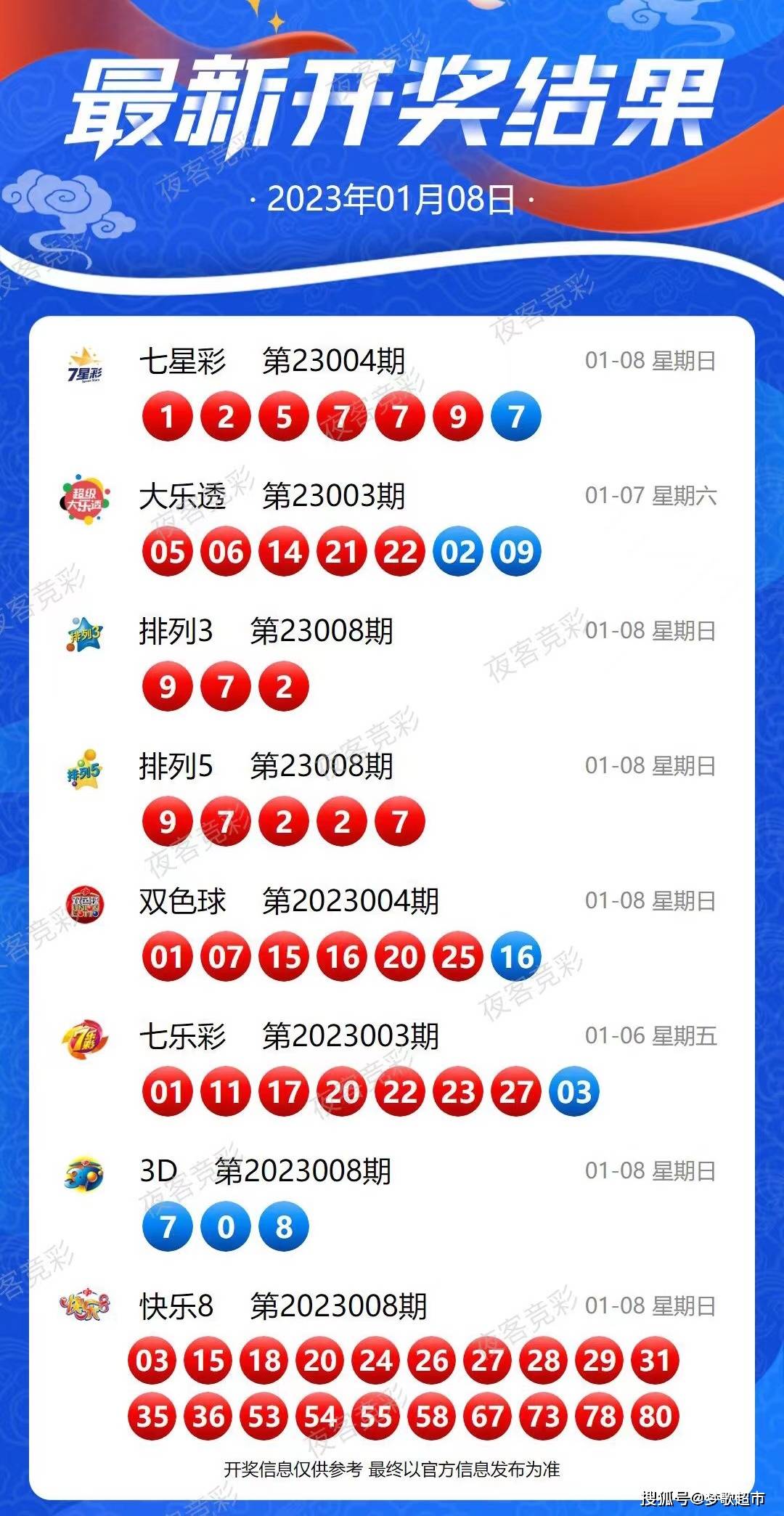 2024今晚新澳开奖号码,方案优化落地路径_慧航版66.19.04