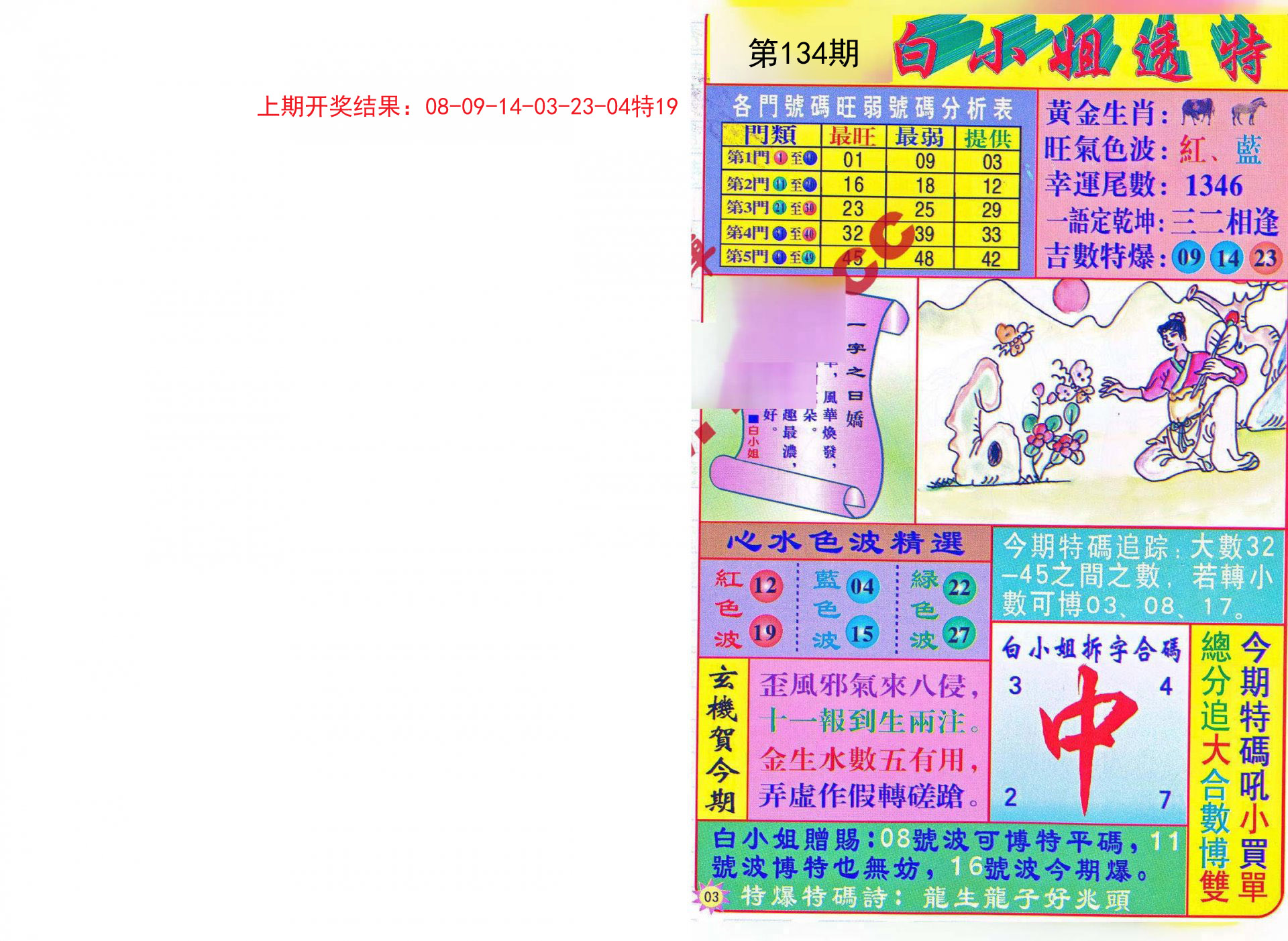新澳门三中三码精准100%,持续方案全面提升_远航版65.35.04