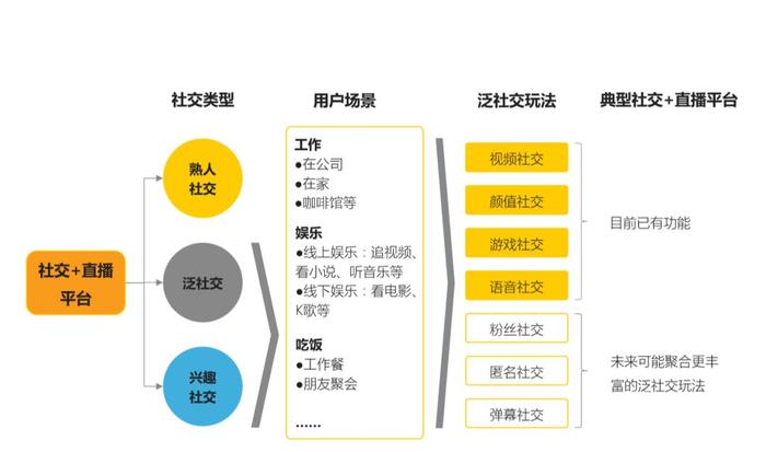 个性化服务提升用户娱乐黏性的策略探究