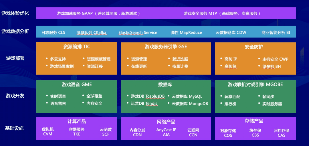 娱乐科技跨平台同步体验，探索未来娱乐新境界