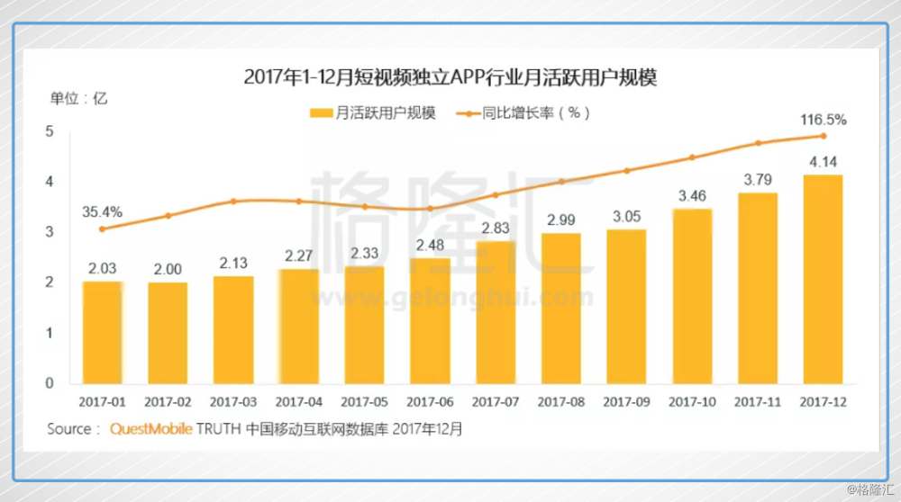 短视频行业的规范化发展与算法透明度提升之路的探索