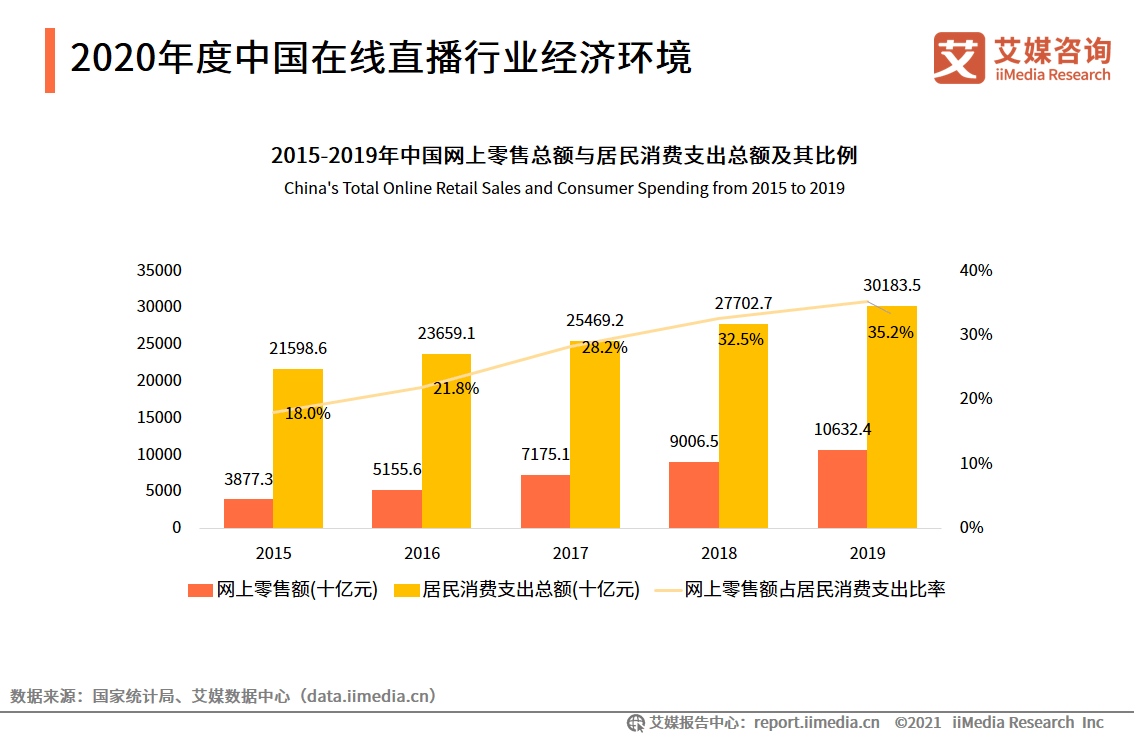 市场经济下流行趋势的社会影响力分析
