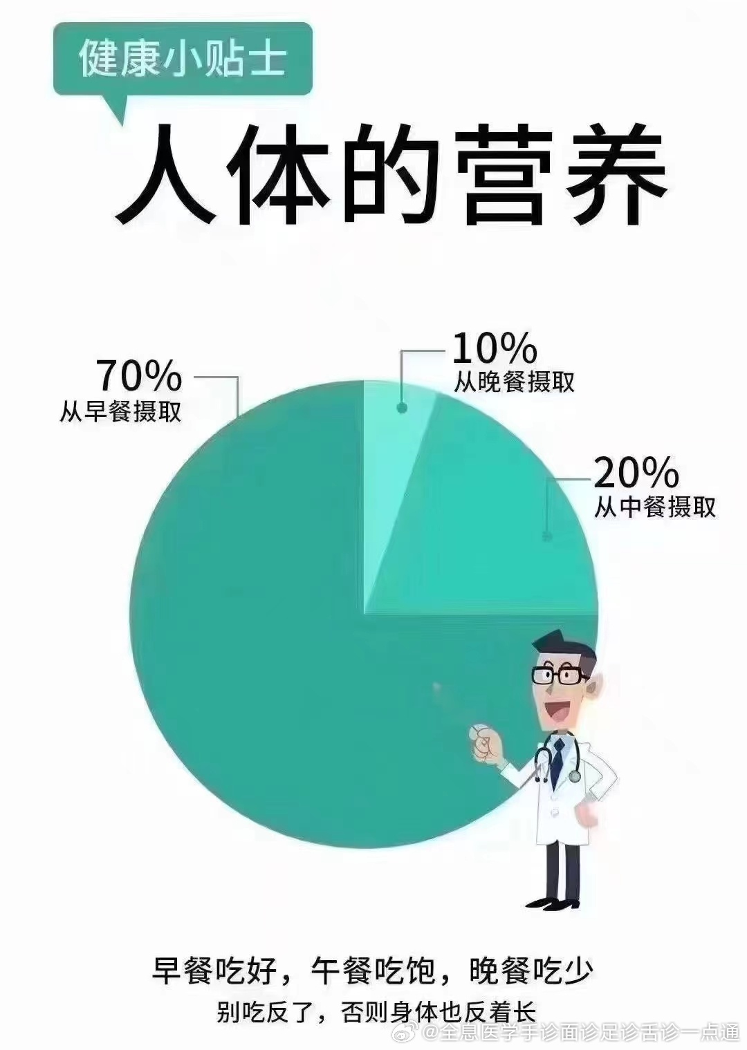 夏七彩 第6页