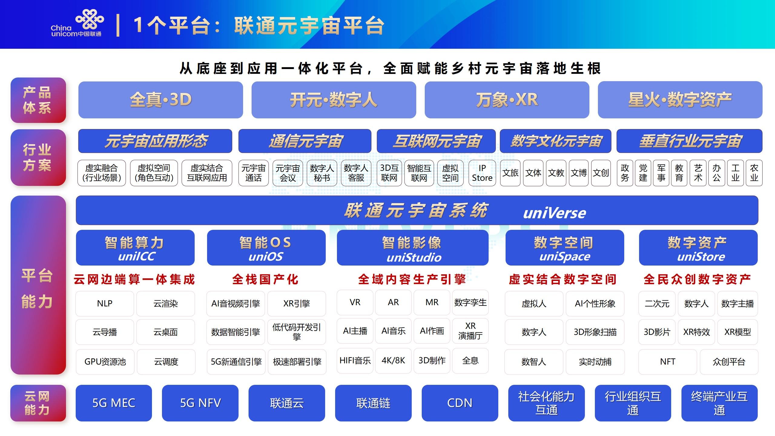 数字娱乐平台个性化服务的深度应用探索