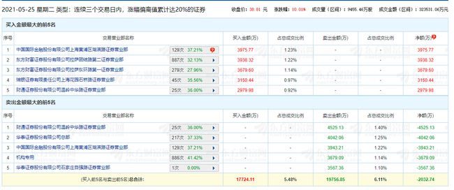 影视剧科技运用，拓展创作无限边界