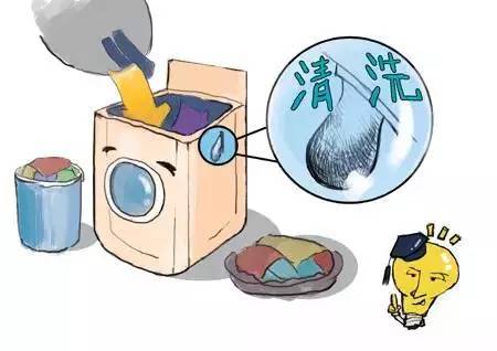 冷水洗衣，环保生活新方式，节约热水助力可持续发展