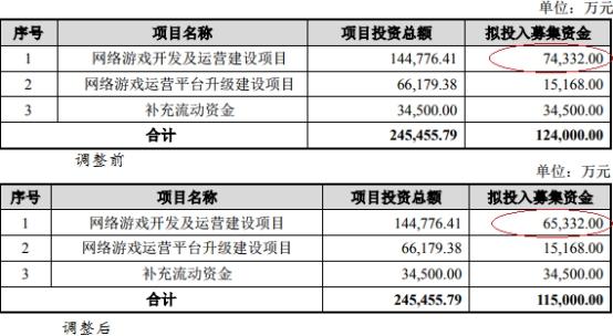 证监会加强股份减持规则，提振市场信心，助力资本市场稳健发展