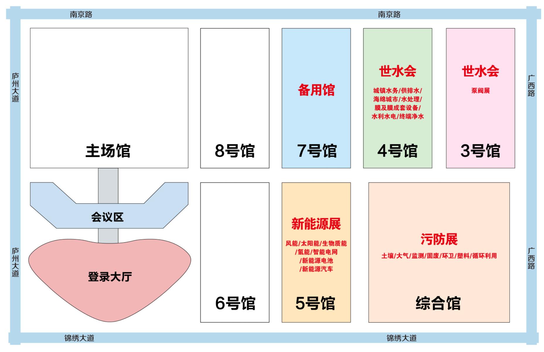 展览布局中的观众流动与心理感受研究