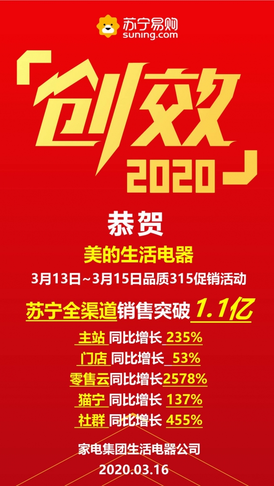 娱乐品牌跨界合作创新思路，共创共赢的新时代合作模式探索