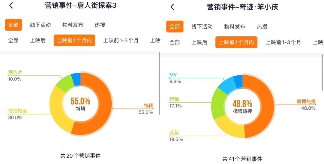 文化星河 第404页