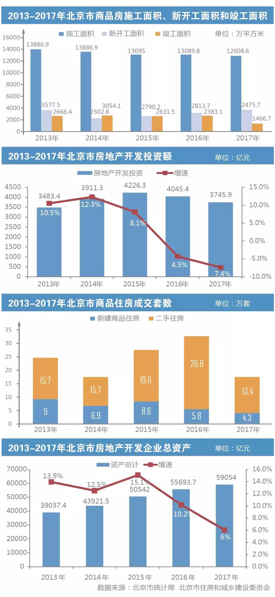 半世晨晓 第32页