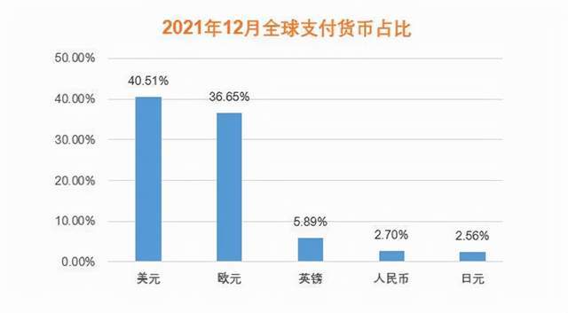 国际贸易合作推动全球化进程加速发展