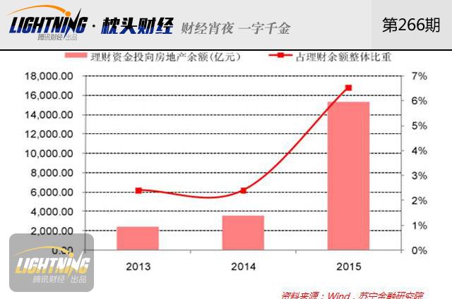 住房市场调控政策加码背景下的房价稳定深度探讨