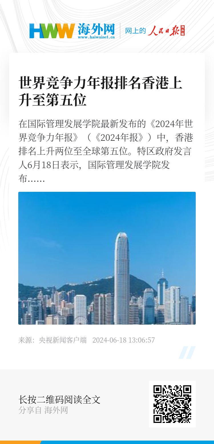 香港资料大全正版资料2024年免费,高新科技战略优化_王牌版21.64.89