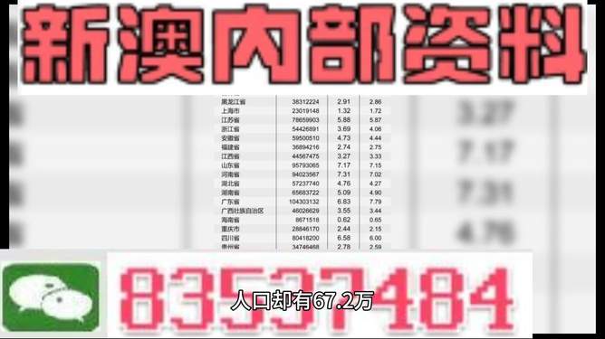 新澳今天最新免费资料,科技方案持续优化_未来版43.89.26