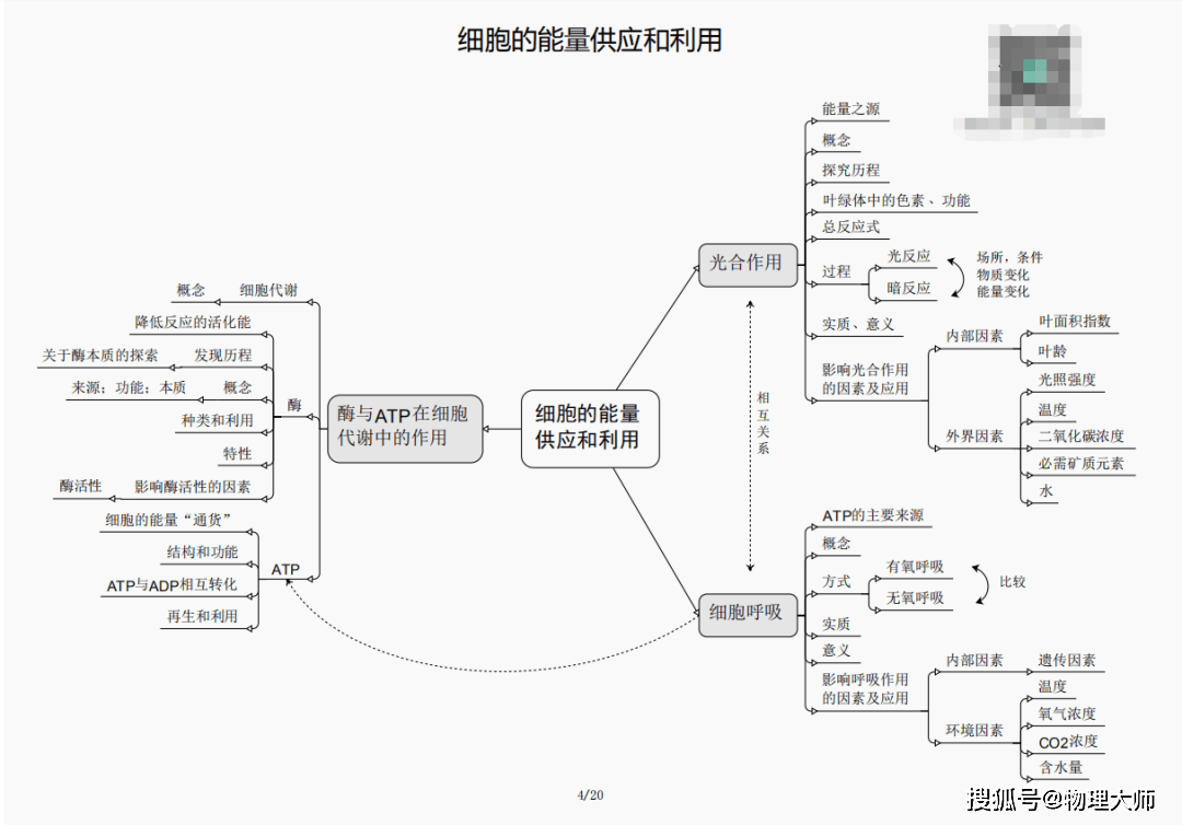 三肖必中三期必出资料,策略升级优化实践_迅拓版13.47.29
