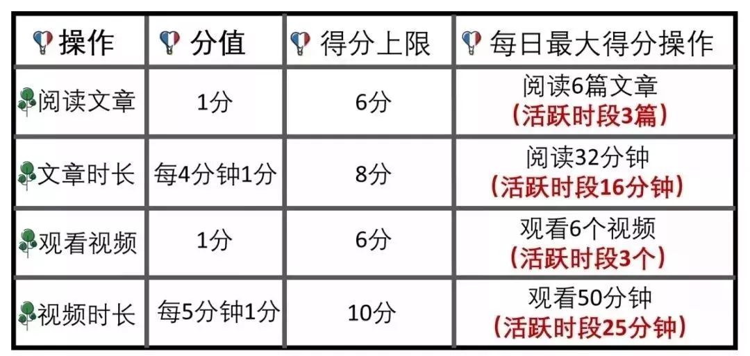 新澳门一码一码100准确,重要性解析方法_进阶版97.477
