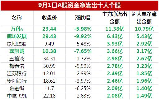 2024澳门今晚开奖记录,全面实施数据策略_超级版68.830