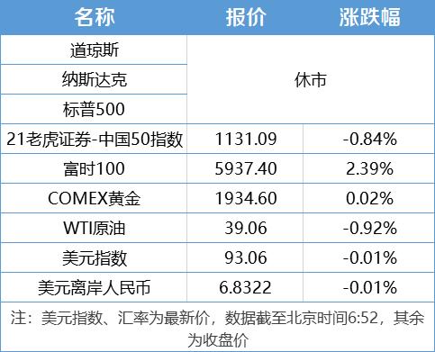 2024新澳门天天六开好彩大全,现状解答解释定义_WearOS33.837
