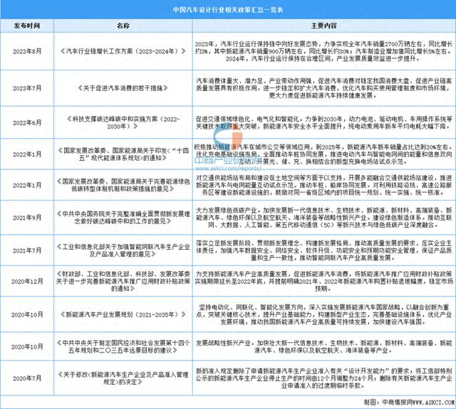 2024全年資料免費大全,数据设计驱动执行_bundle52.390