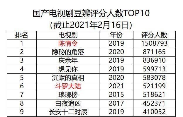 2024澳门今晚必开一肖,数据解析说明_SP19.755