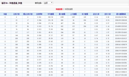 二四六王中王香港资料,实地分析数据设计_macOS52.984