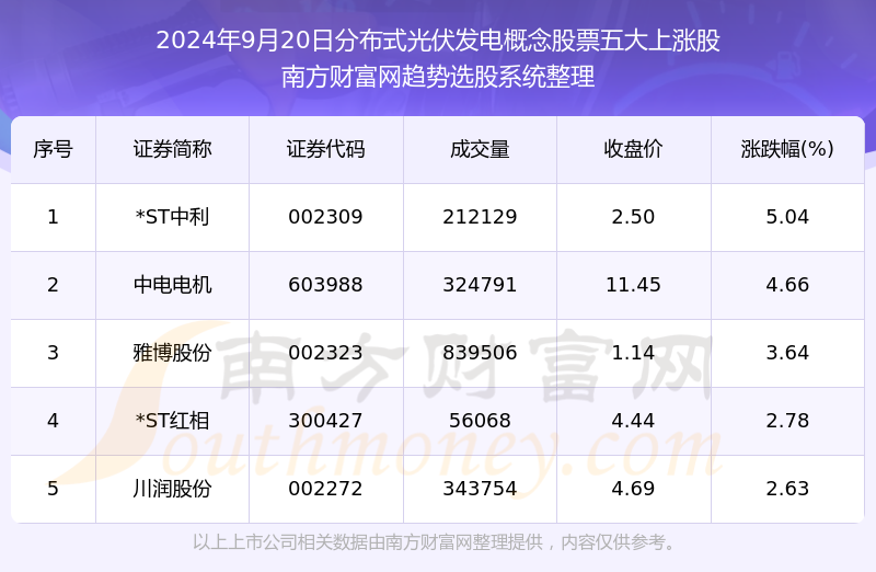 2023澳门码今晚开奖结果记录,统计解答解释定义_特供版13.365