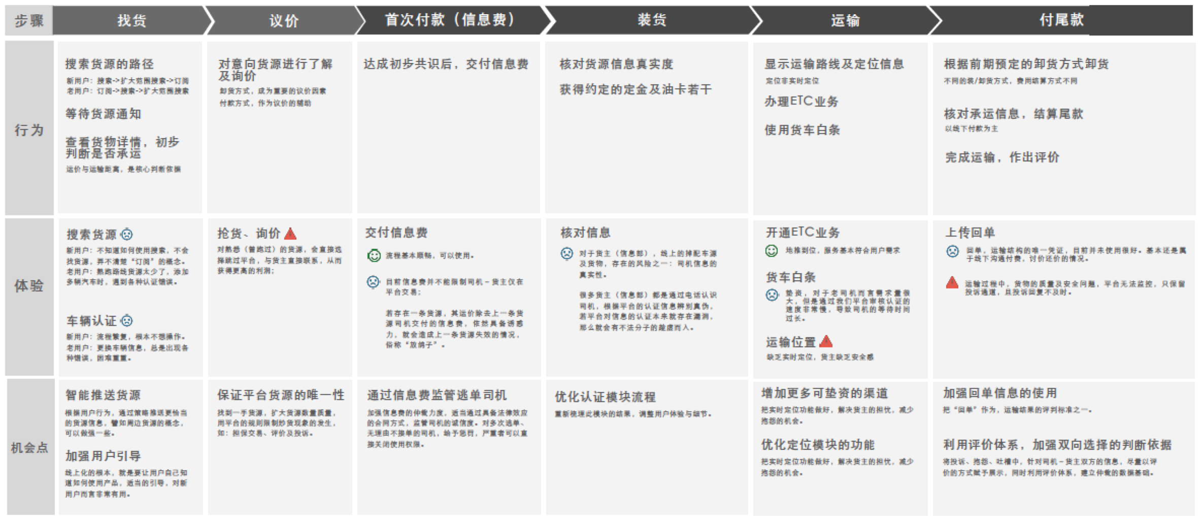 管家婆一码一肖,现状解答解释定义_L版96.774