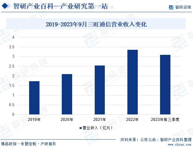 城市智能安防技术加速推广，构建安全智能城市的新路径