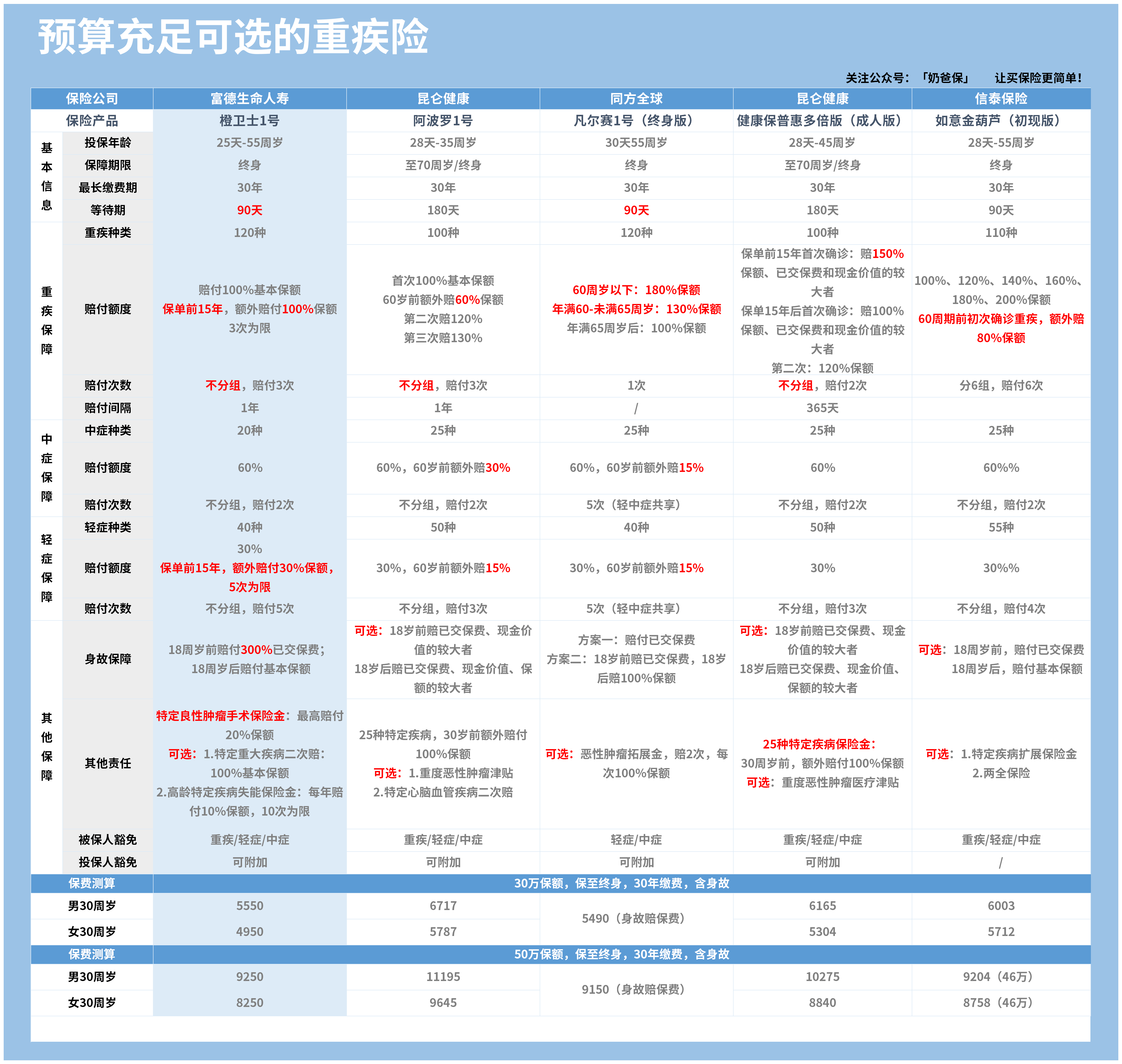 澳门三中三码精准100%,数据驱动治理方案蓝图_布局明天29.41.89