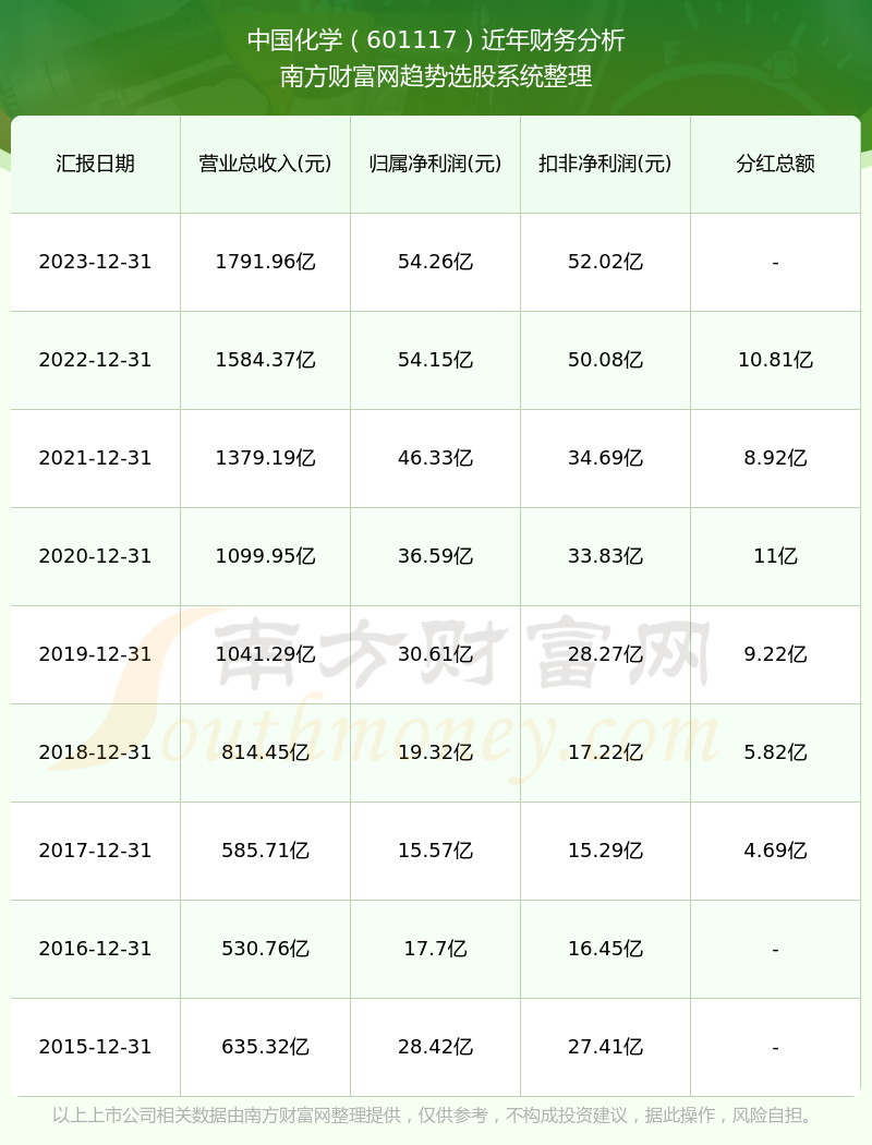 2024年新澳历史开奖记录,智慧技术全域赋能_远瞻未来46.07.38