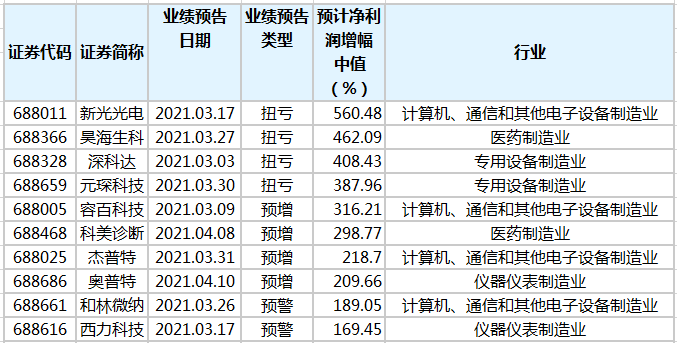 澳门三中三码精准100%,精确管理全面方案_腾飞版02.47.91