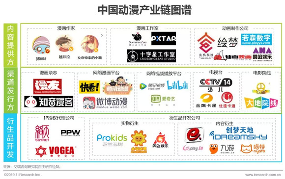 动漫周边数字化策略，满足粉丝经济需求的深度探讨