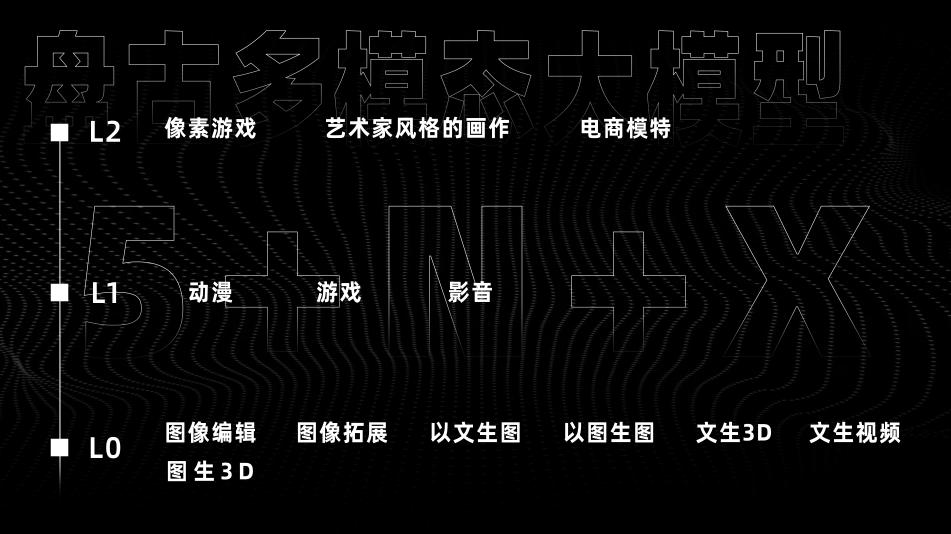 文娱内容分级与分层服务，满足多样化需求的策略探究