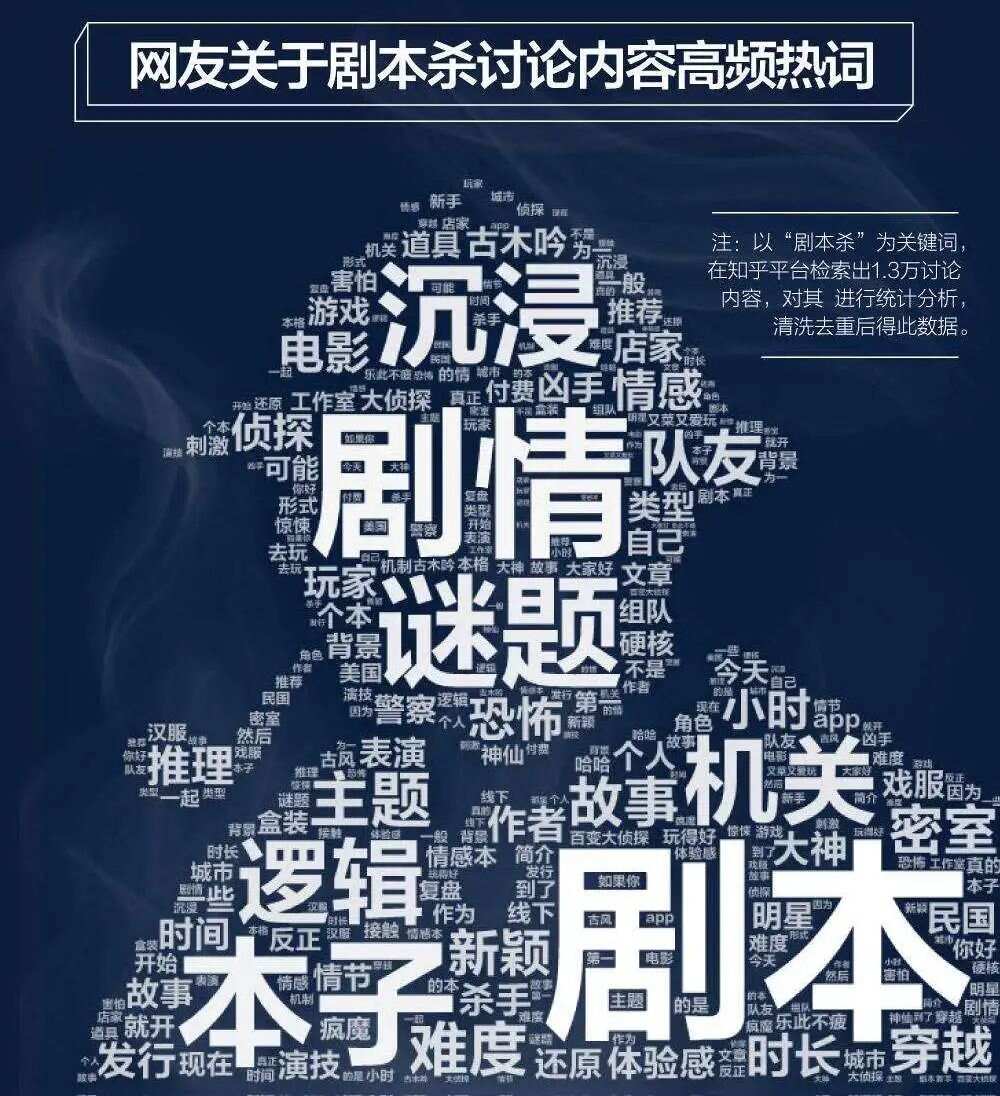 文娱剧本打磨，高质量内容成为行业核心追求