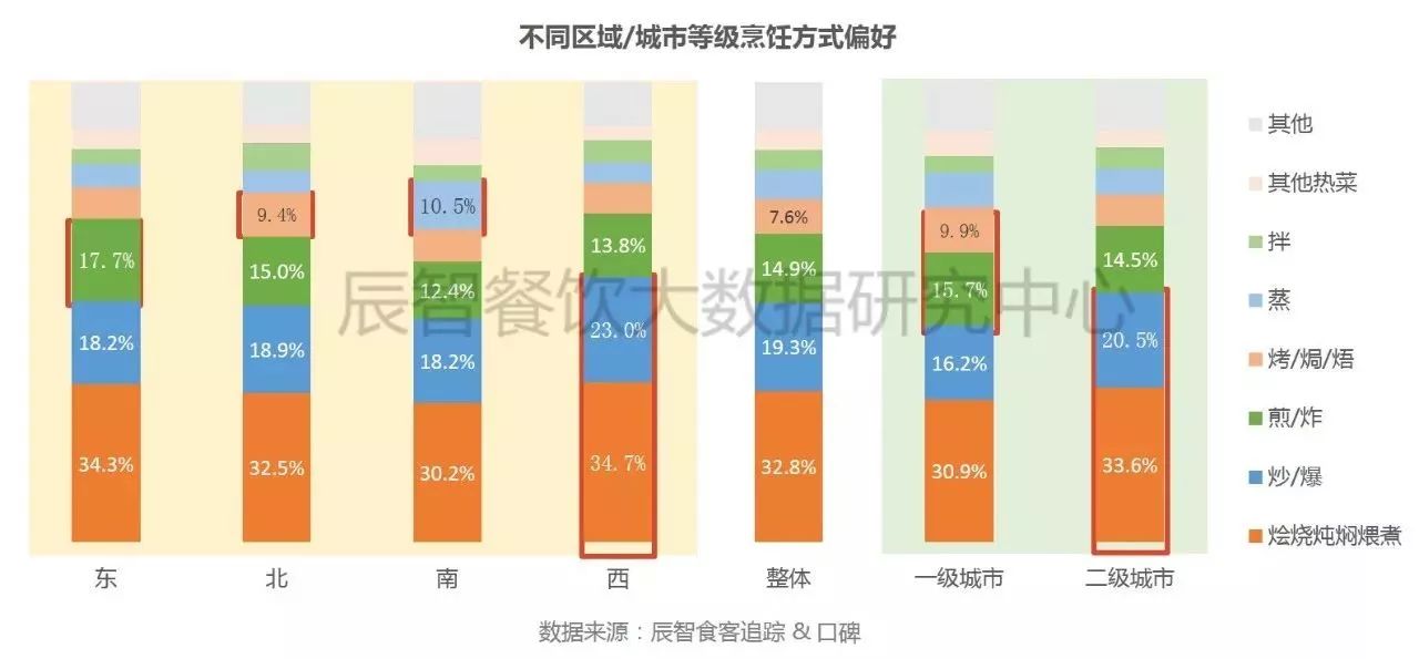 薄荷梦 第2页