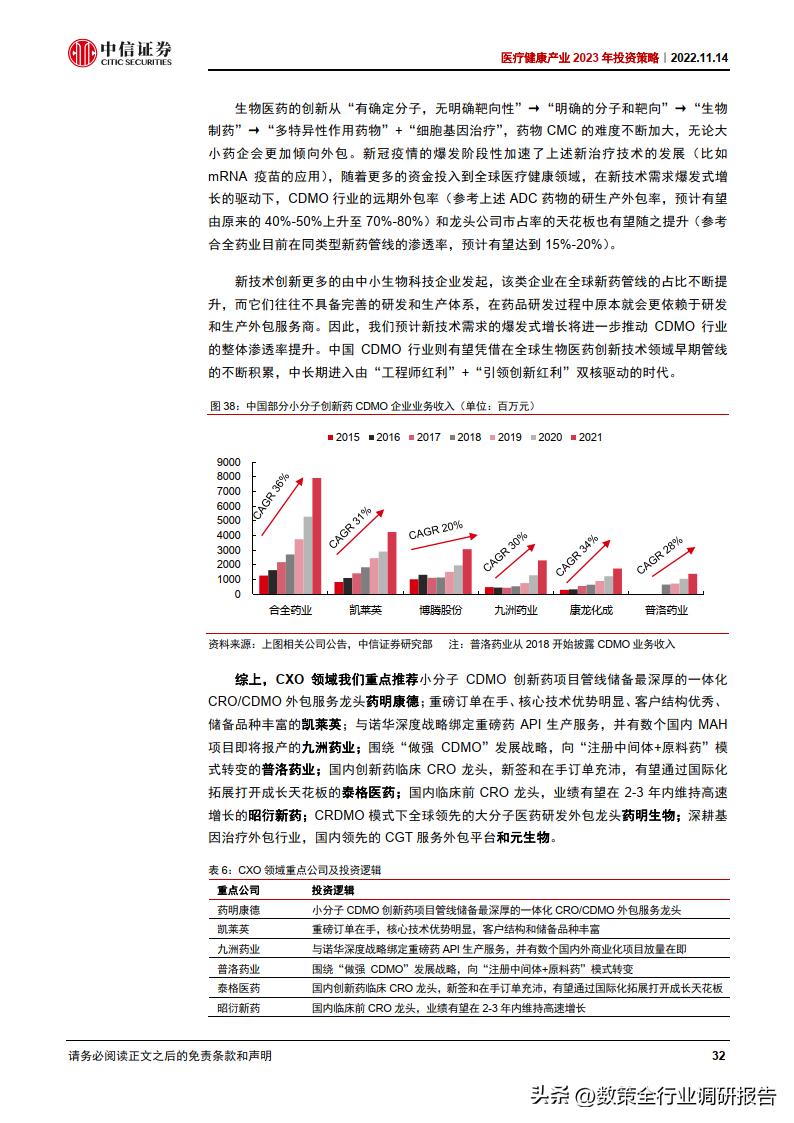 行雁书 第10页
