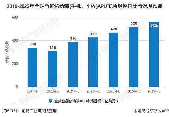 北秋悲 第10页