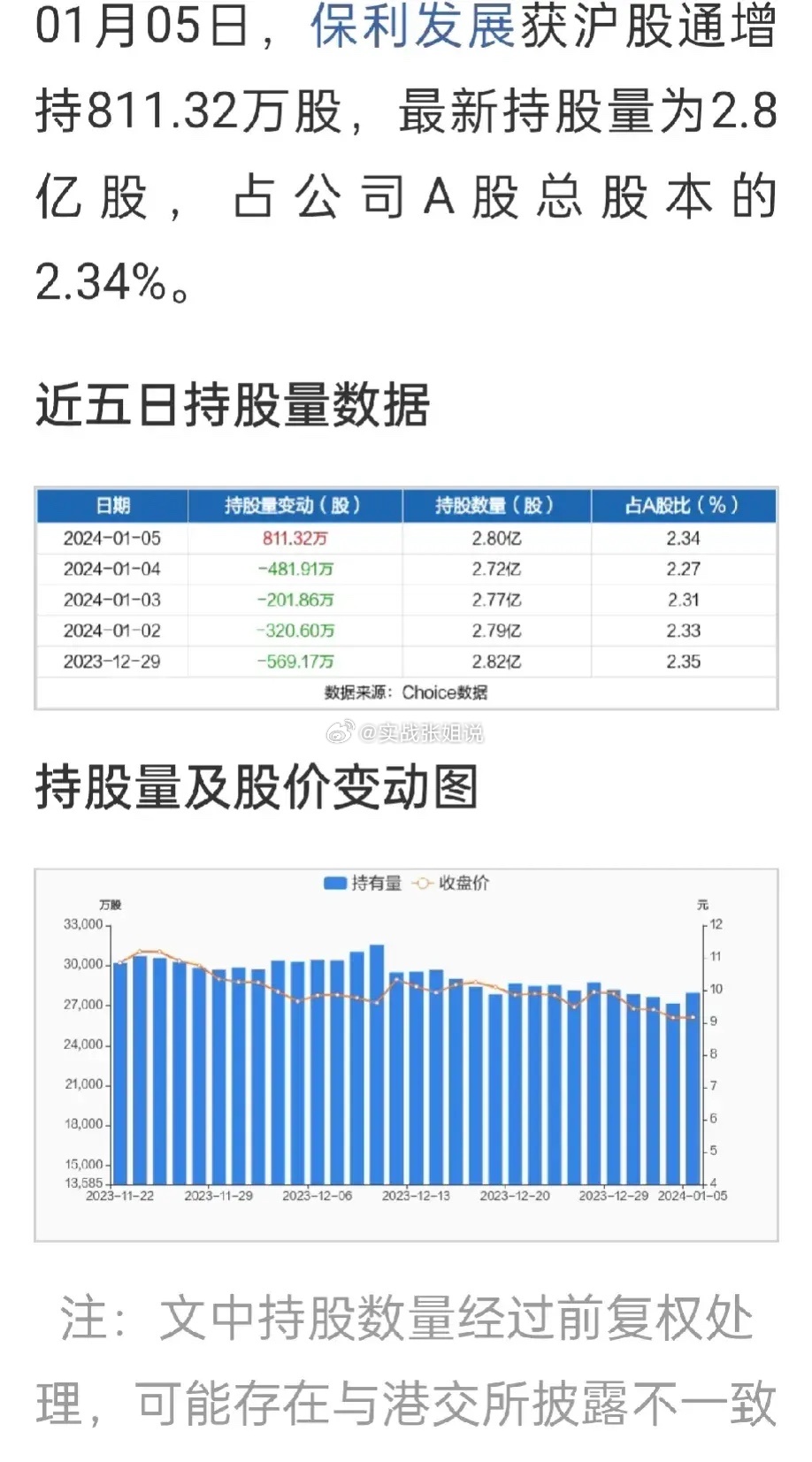‌‌山月温酒 第10页