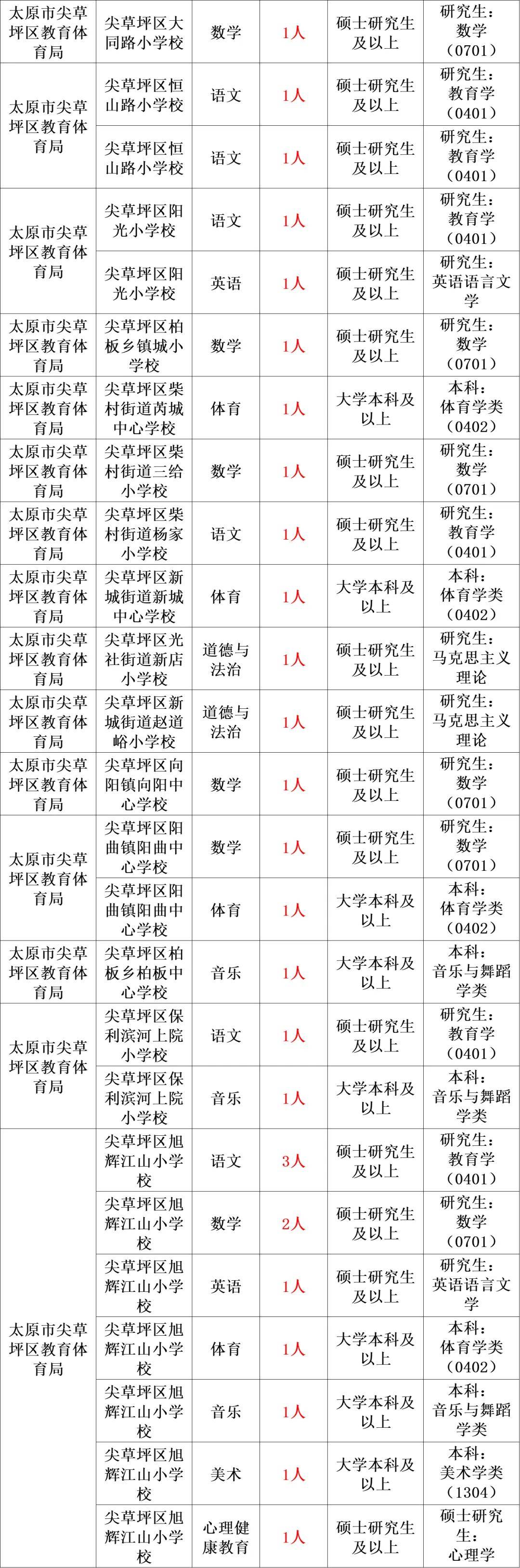 2024澳彩开奖记录查询表,精细化解读说明_Phablet37.489