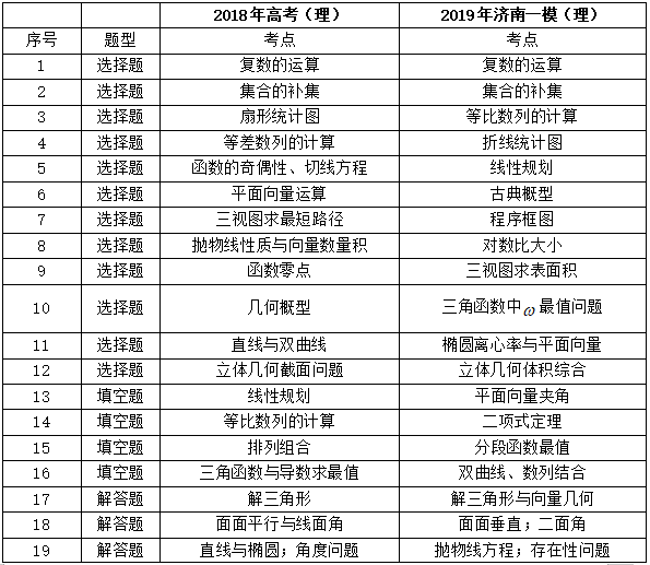 奥门全年资料免费大全一,最新解答解析说明_模拟版17.759