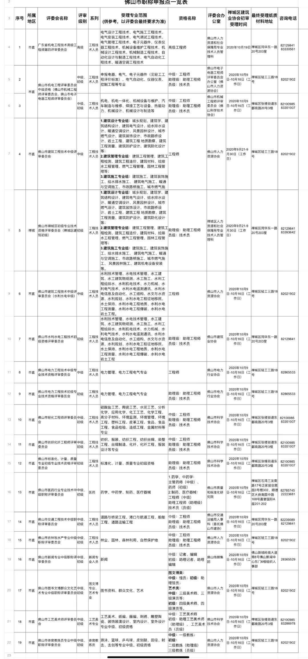 新澳开奖记录今天结果查询表,合理化决策实施评审_安卓版35.639